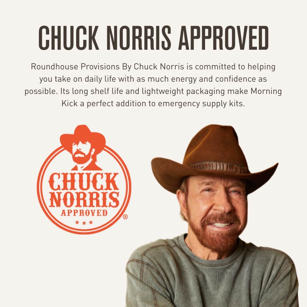 Roundhouse provisions Morning kick by chuck norris