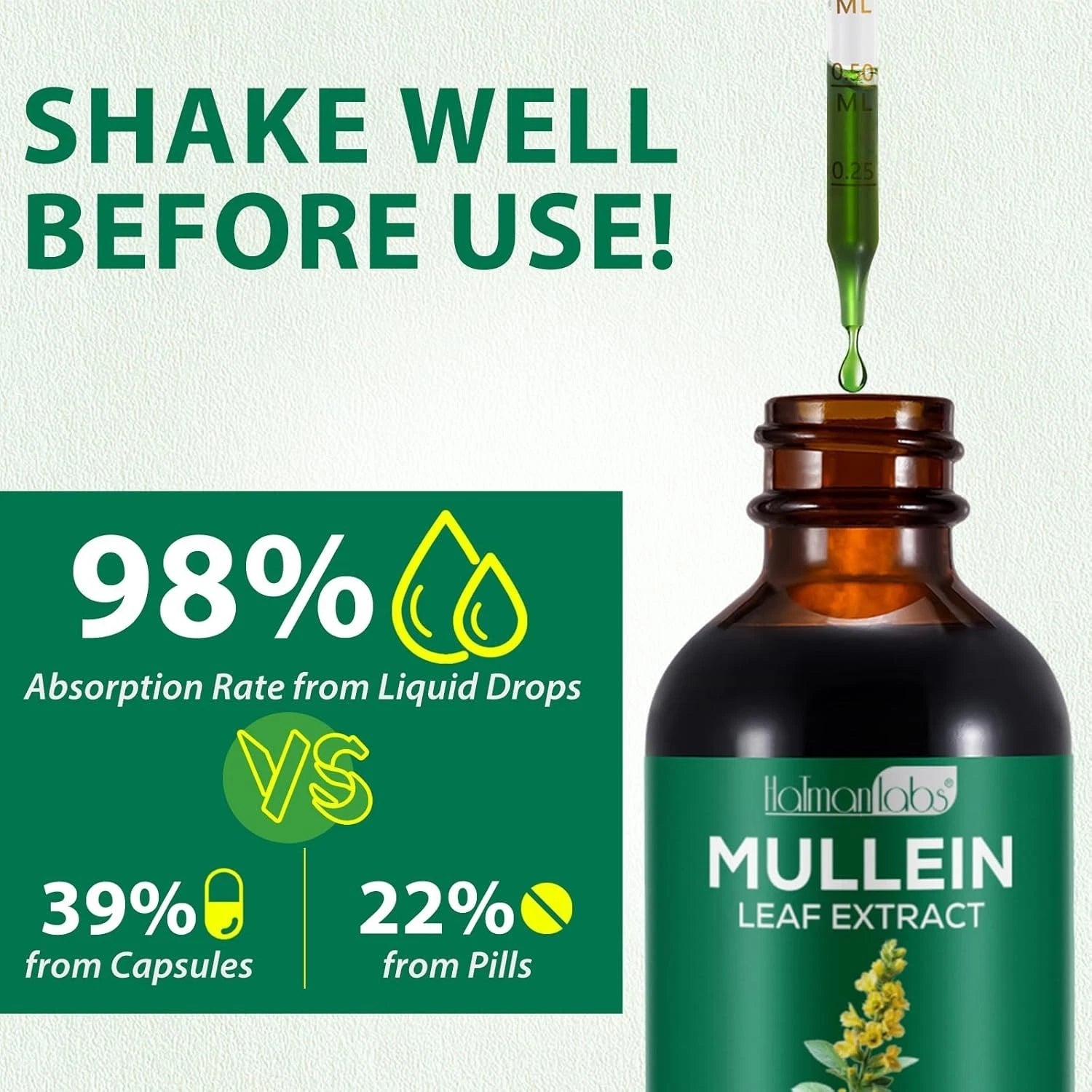 Mullein Drops for Lungs, Mullein Leaf Extract for Lungs, Natural Mullein Herbal